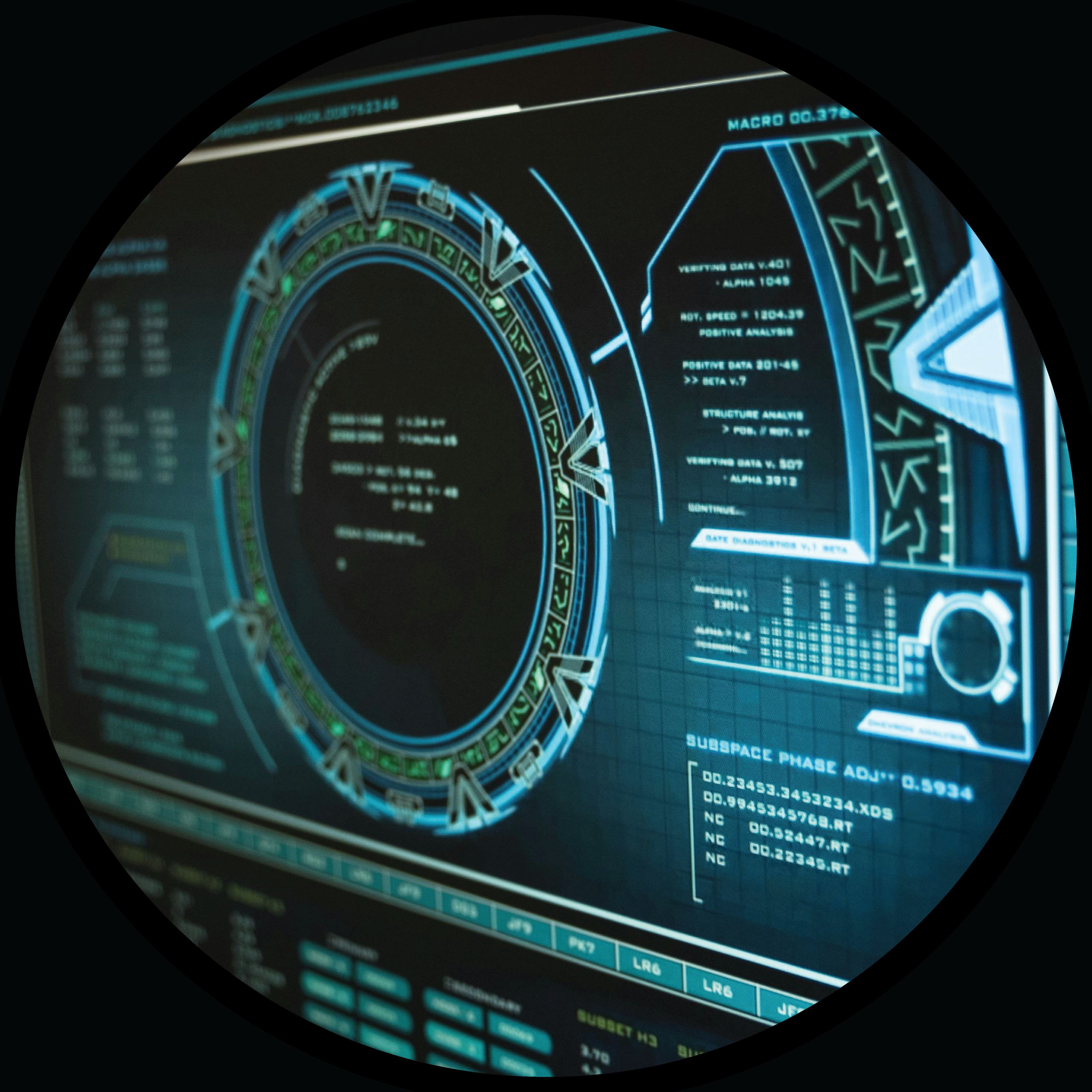 Cloud Security Services